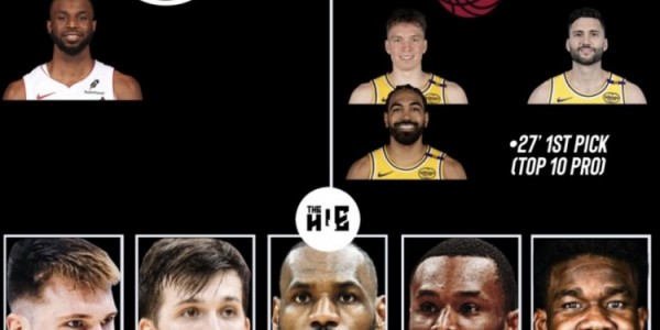 热记：热火没兜售维金斯 他们对克内克特没兴趣 湖人也不会出首轮